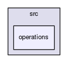 src/operations