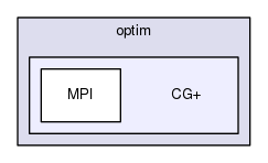 src/optim/CG+