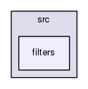 src/filters