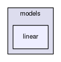 models/linear