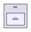 src/utils