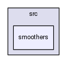 src/smoothers