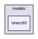 models/lorenz63