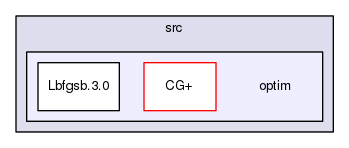 src/optim