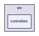 src/controllers